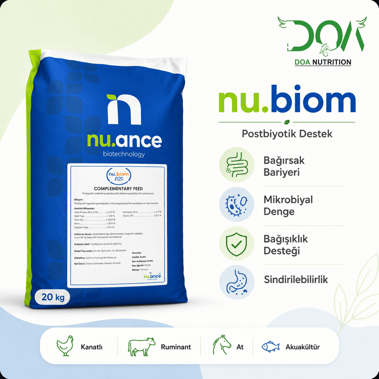 nu.biom
